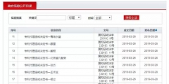 重拳出擊！國知局發(fā)布18份專利代理懲戒決定書（全文）