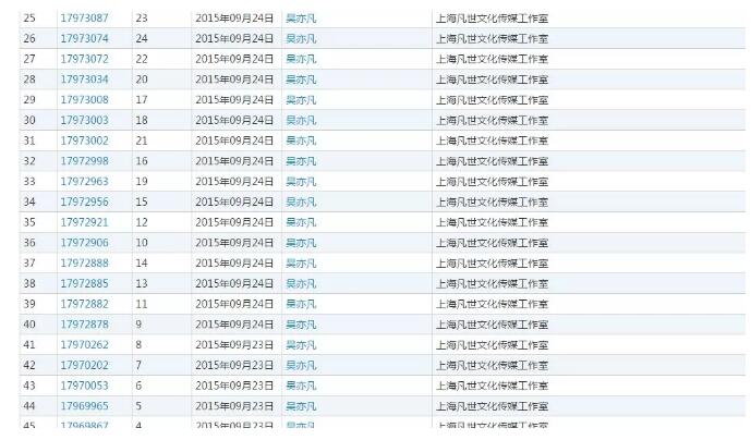 黃渤本人親自下場？遭遇商標搶注很扎心
