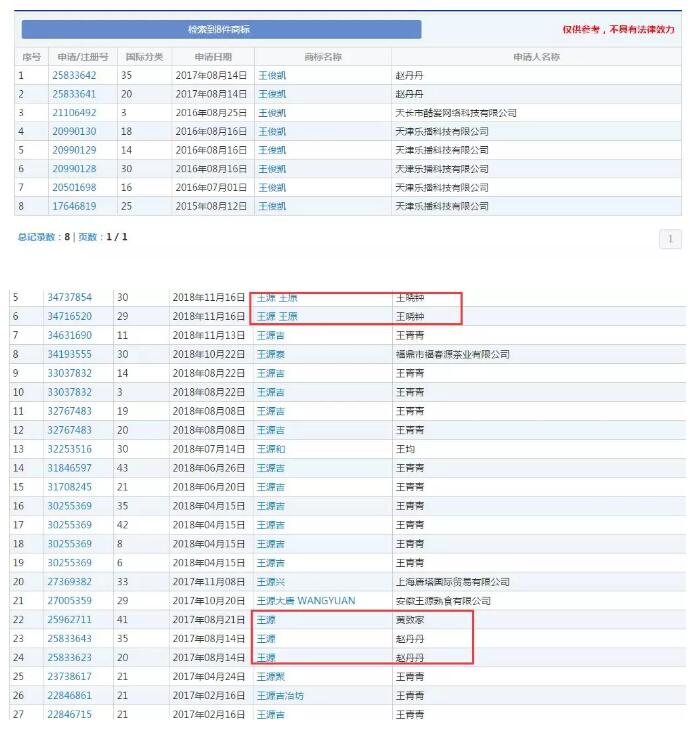 黃渤本人親自下場？遭遇商標搶注很扎心