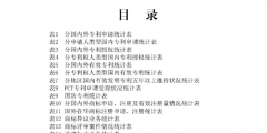 剛剛！國知局發(fā)布「專利、商標(biāo)、地理標(biāo)志」1—5月統(tǒng)計(jì)數(shù)據(jù)