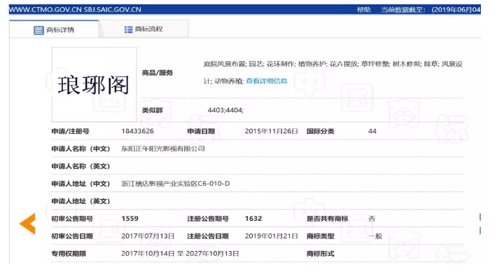 影視作品商標(biāo)注冊？看看正午陽光是怎么做的？
