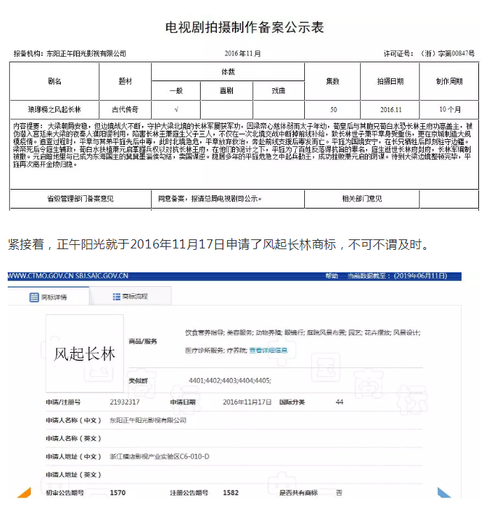 影視作品商標(biāo)注冊？看看正午陽光是怎么做的？