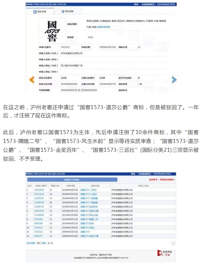 繼茅臺(tái)“國(guó)酒”之后，又一件國(guó)字商標(biāo)要到期了