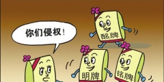 商標(biāo)侵權(quán)怎么判刑？