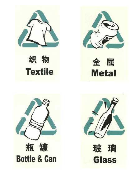 商標(biāo)分類有哪些方法？