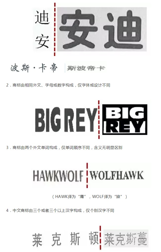為什么你的商標申請總是被駁回？問題出在這！