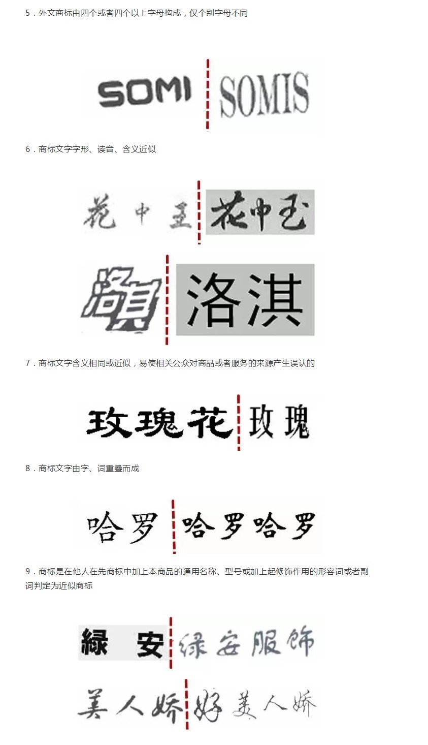 為什么你的商標申請總是被駁回？問題出在這！