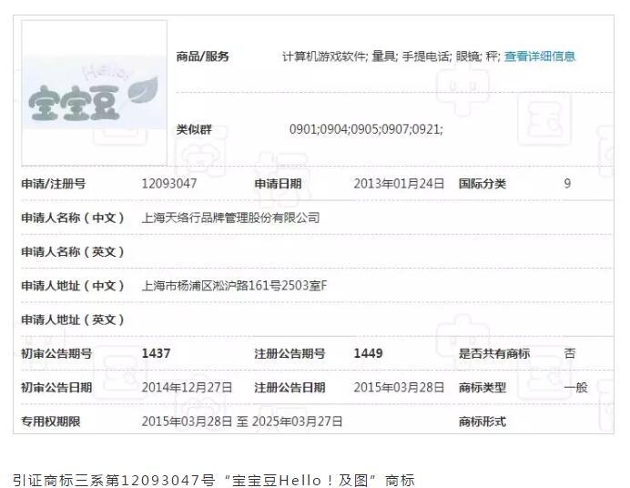 Hello=你好？ 近似不近似，看法院說(shuō)法！