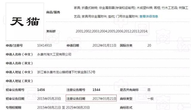 就是因?yàn)闆]有注冊全類商標(biāo)，阿里痛失“天貓”商標(biāo)6年多
