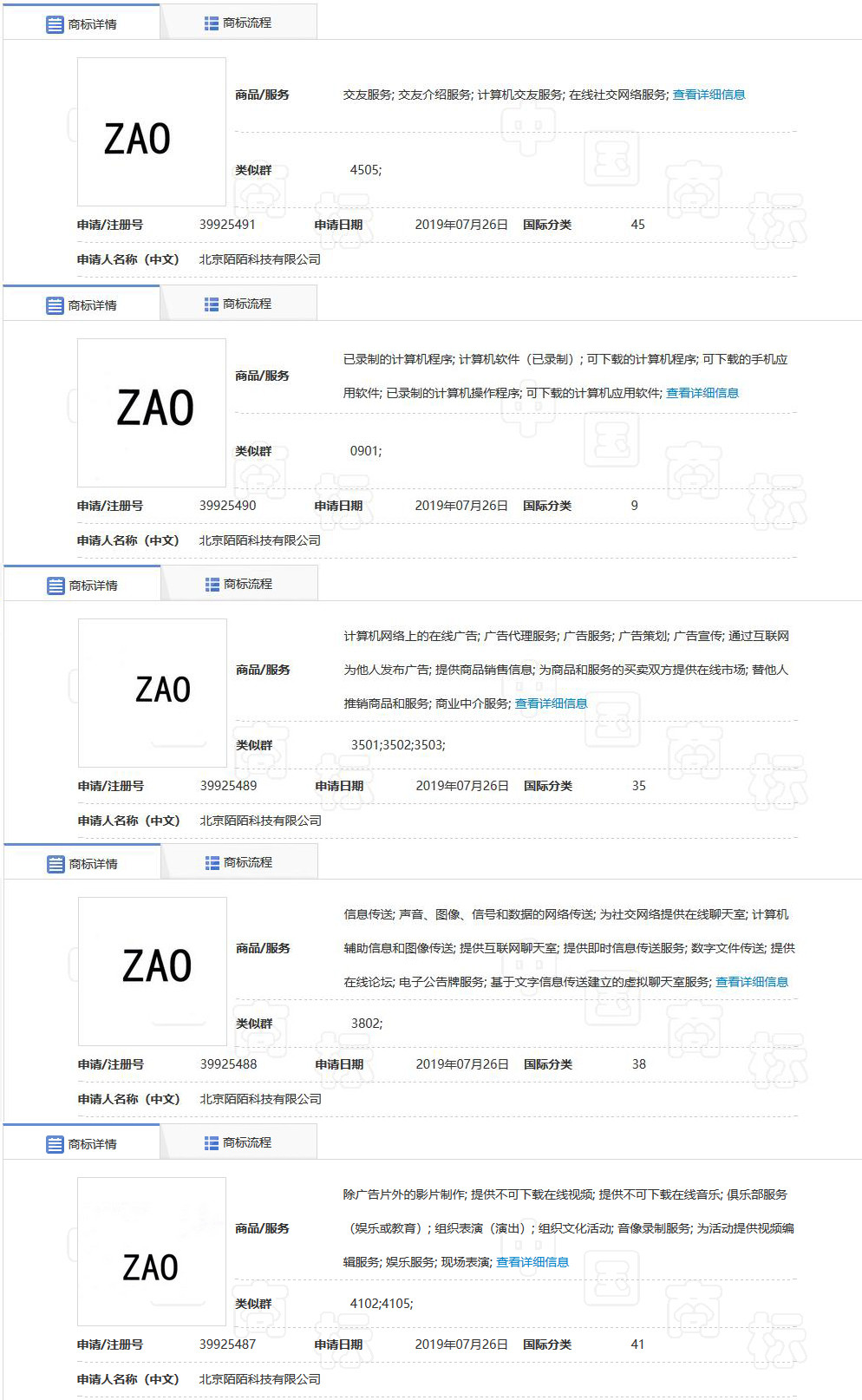AI換臉app“ZAO”一夜爆紅又深陷質(zhì)疑，商標(biāo)卻是陌陌公司申請(qǐng)？
