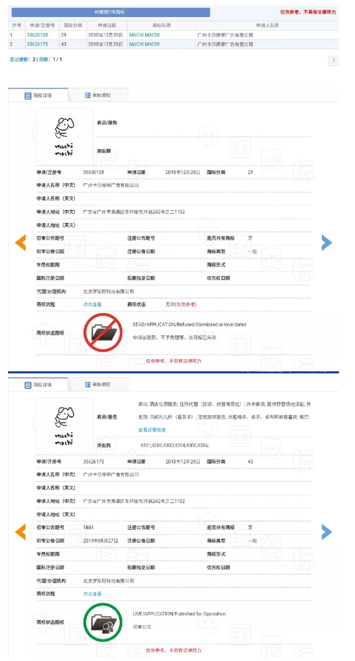 成功申請了94個(gè)商標(biāo)，看周杰倫玩轉(zhuǎn)IP布局
