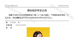 肖像作商標(biāo)是個(gè)好想法，但要小心別侵權(quán)！