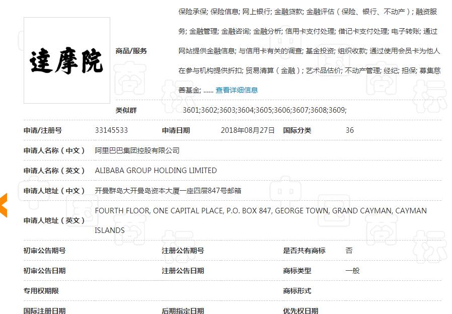 阿里再有錢也得不到“達(dá)摩院”商標(biāo)，馬云會不會后悔取這個名字？