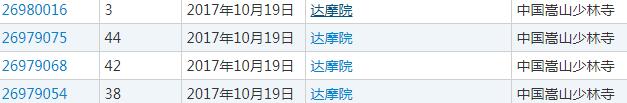 阿里再有錢也得不到“達(dá)摩院”商標(biāo)，馬云會不會后悔取這個名字？
