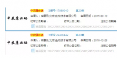 商標(biāo)取名需注意，各行各業(yè)都有一定的限制條件！