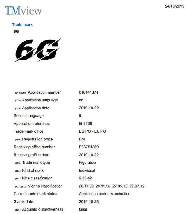 Vivo申請了6G商標，6G將實現(xiàn)每秒1 TB的速度和零延遲！