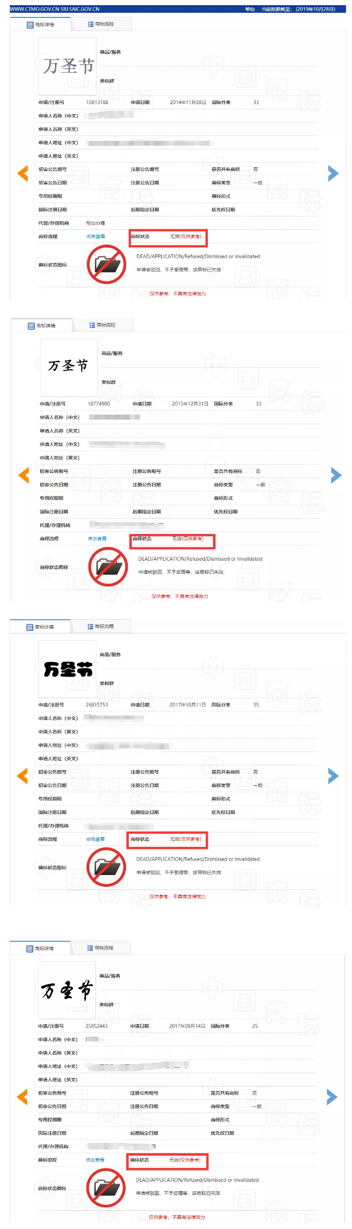 “萬(wàn)圣節(jié)”群鬼出沒(méi)通行無(wú)阻，商標(biāo)卻進(jìn)了死胡同！