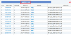 企查查：我太難了，搶注了我的名字，還把我給告了！