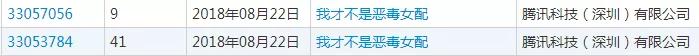 騰訊為三部漫畫注冊(cè)商標(biāo)，結(jié)果全部陣亡！