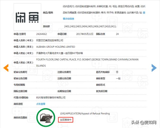 阿里的“動物園”都有商標，唯獨“閑魚”商標的注冊，太難了