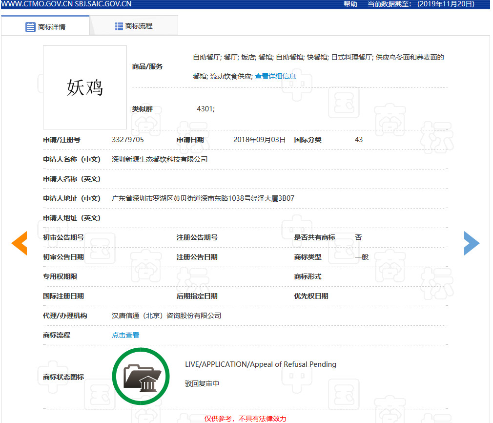 “妖”多有“邪惡且迷惑人”之意，故駁回“妖雞”商標(biāo)