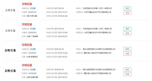 2019年十大流行語出爐，有的已被搶注成商標(biāo)，快看還有哪些漏的