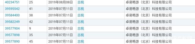 阿里虎牙推“古桃”“花夏”，漢服系商標(biāo)有多火？