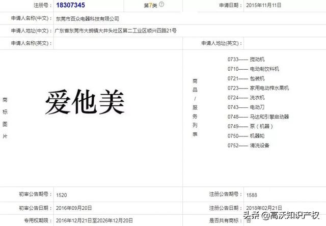 進入中國第2年“愛他美”商標就被搶注，如今維權(quán)難上加難