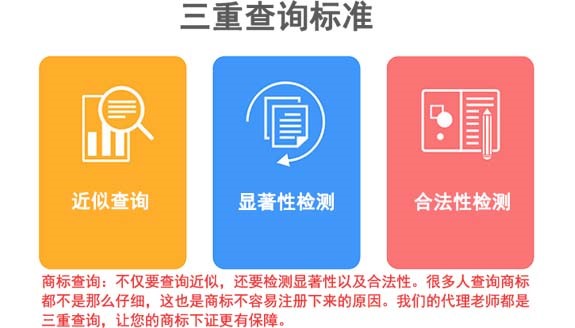 線上線下商標如何注冊？