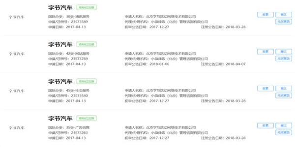 字節(jié)跳動(dòng)到手“字節(jié)汽車(chē)”商標(biāo)正式開(kāi)始進(jìn)軍車(chē)聯(lián)網(wǎng)？