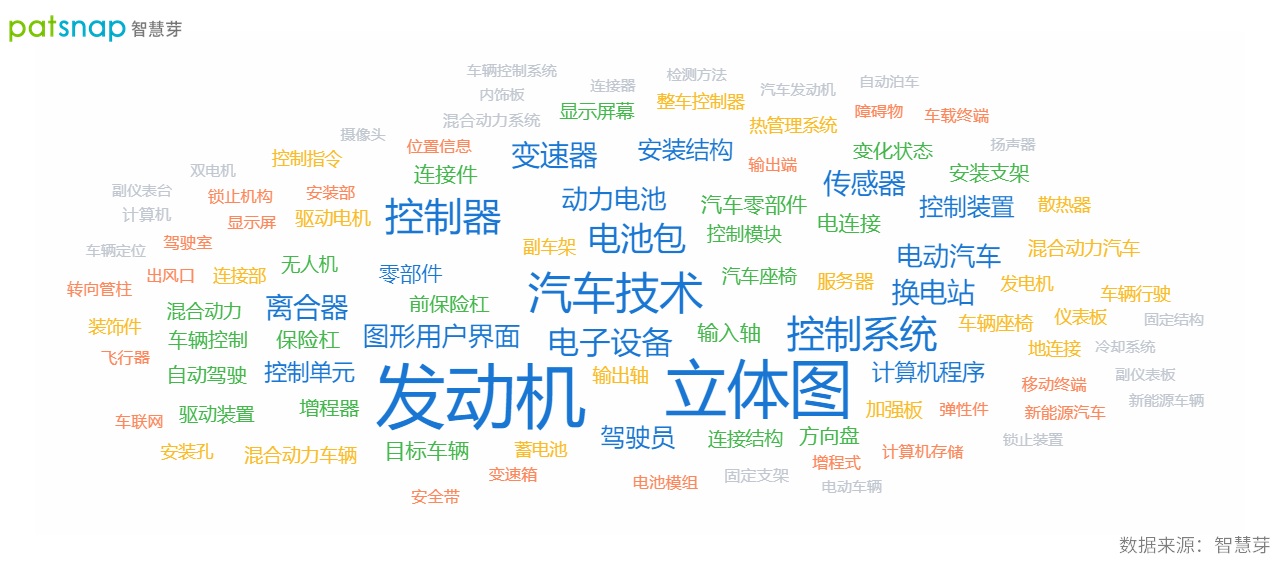 網(wǎng)絡小說如何注冊版權