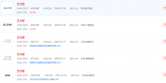 申請“王力宏”商標注冊，狀態(tài)顯示無效