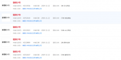 國(guó)產(chǎn)動(dòng)畫(huà)《雄獅少年》商標(biāo)已注冊(cè)，保護(hù)及時(shí)