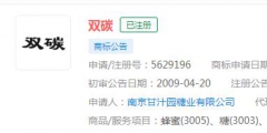 保險(xiǎn)業(yè)為實(shí)現(xiàn)“雙碳”目標(biāo)，雙碳已成功注冊(cè)商標(biāo)，分類涉及方便食品